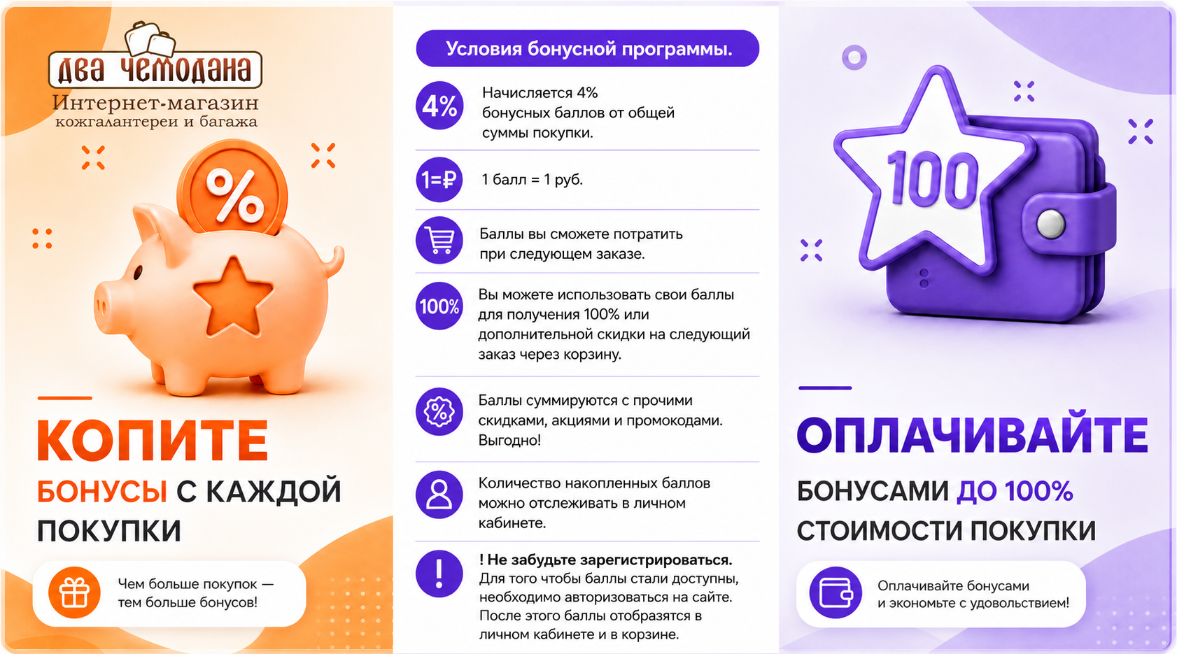 Бонусная программа в интернет-магазине кожаных изделий 2chemodana.ru